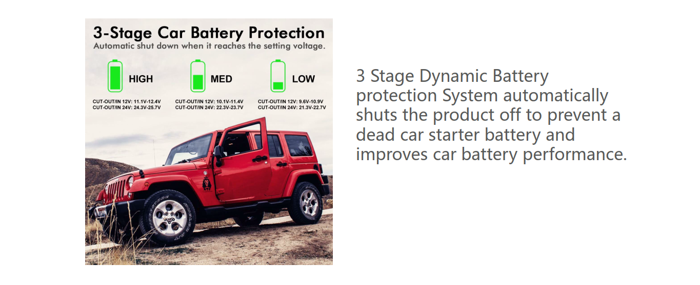 
Smad 1.8 Cu. Ft. DC 12/24V Portable Car Refrigerator with Integrated battery protection system