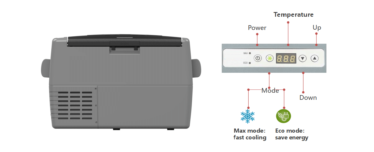 Smad Portable Car Fridge with Digital Control Panel