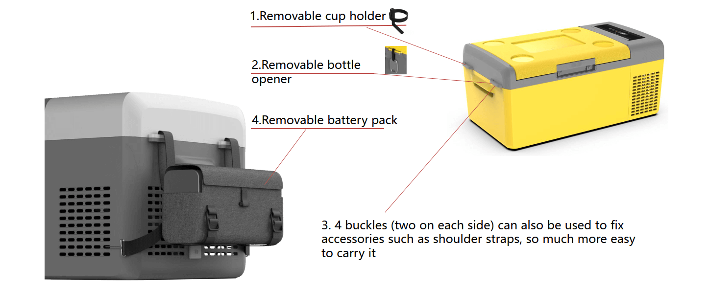 Smad 0.5 Cu. Ft. Yellow DC Portable Car Refrigerator with Removable cup holder/bottle opener/battery pack and 4 buckles